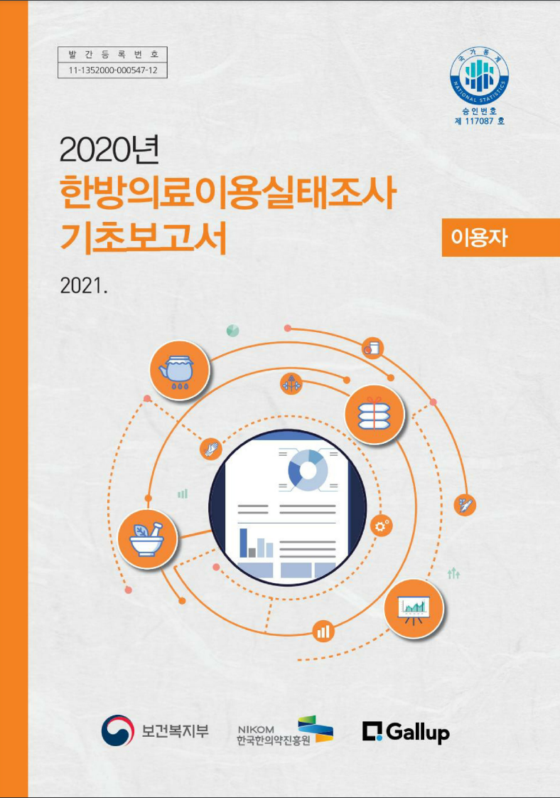 2020년 한방의료이용실태조사-기초보고서(이용자) 자료 썸네일 이미지