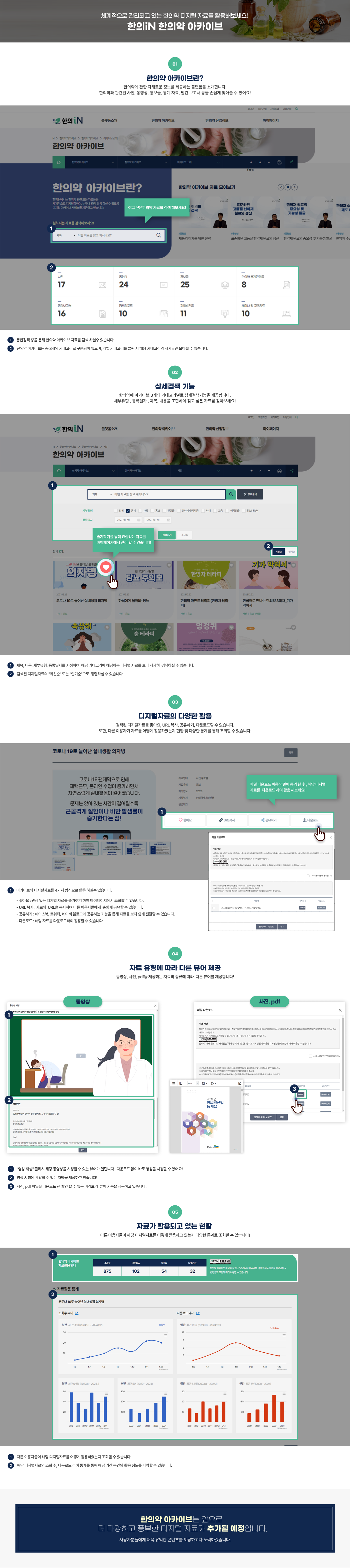 체계적으로 관리되고 있는 한의약 디지털 자료를 활용해보세요!  한의iN 한의약 아카이브  -  01 한의약 아카이브란? 한의약에 관한 다채로운 정보를 제공하는 플랫폼을 소개합니다.  한의약과 관련된 사진, 동영상, 홍보물, 통계 자료, 발간 보고서 등을 손쉽게 찾아볼 수 있어요! (한의약 아카이브 메인 페이지 이미지입니다.) 찾고 싶은 한의약자료를 검색 해보세요!  1) 통합검색 창을 통해 한의약 아카이브 자료를 검색 하실수 있습니다. 2) 한의약 아카이브는 총 8개의 카테고리로 구분되어 있으며, 개별 카테고리를 클릭 시 해당 카테고리의 게시글만 모아볼 수 있습니다.  -  02 상세검색 기능 한의약에 아카이브 8개의 카테고리별로 상세검색기능을 제공합니다. 세부유형 , 등록일자 , 제목, 내용을 조합하여 찾고 싶은 자료를 찾아보세요! (한의약아카이브 > 사진 페이지 이미지입니다.) 즐겨찾기를 통해 관심있는 자료를 마이페이지에서 관리 할 수 있습니다!  1) 제목, 내용, 세부유형, 등록일자를 지정하여  해당 카테고리에 해당하는 디지털 자료를 보다 자세히  검색하실 수 있습니다.  2) 검색된 디지털자료의 최신순 또는 인기순으로  정렬하실 수 있습니다.  -  03 디지털자료의 다양한 활용 검색된 디지털자료를 좋아요, URL 복사, 공유하기, 다운로드할 수 있습니다. (한의약아카이브 > 사진 상세 페이지 이미지입니다.) 또한, 다른 이용자가 자료를 어떻게 활용하였는지 현황 및 다양한 통계를 통해 조회할 수 있습니다. 한의약 자료를 다운로드 해보세요!  1) 아카이브의 디지털자료를 4가지 방식으로 활용 하실수 있습니다. - 좋아요 : 관심 있는 디지털 자료를 즐겨찾기 하여 마이페이지에서 조회할 수 있습니다. - URL 복사 : 자료의  URL을 복사하여 다른 이용자들에게  손쉽게 공유할 수 있습니다.  - 공유하기 : 페이스북, 트위터, 네이버 블로그에 공유하는 기능을 통해 자료를 보다 쉽게 전달할 수 있습니다. - 다운로드 : 해당 자료를 다운로드하여 활용할 수 있습니다.   -  04 자료 유형에 따라 다른 뷰어 제공 동영상, 사진, pdf등 제공하는 자료의 종류에 따라  다른 뷰어를 제공합니다! (한의약아카이브의 동영상, 사진, pdf 뷰어 이미지입니다.)  1) 영상 재생 클리시 해당 동영상을 시청할 수 있는 뷰어가 열립니다.  다운로드 없이 바로 영상을 시청할 수 있어요! 2) 영상 시청에 활용할 수 있는 자막을 제공하고 있습니다! 3) 사진, pdf 파일을 다운로드 전 확인 할 수 있는 미리보기  뷰어 기능을 제공하고 있습니다!  -  05 자료가 활용되고 있는 현황  다른 이용자들이 해당 디지털자료를 어떻게 활용하고 있는지 다양한 통계로 조회할 수 있습니다! (한의약아카이브 게시물의 통계 자료 이미지입니다.)  1) 다른 이용자들이 해당 디지털자료를 어떻게 활용하였는지 조회할 수 있습니다. 2) 해당 디지털자료의 조회 수, 다운로드 추이 통계를 통해 해당 기간 동안의 활용 정도를 파악할 수 있습니다.  -  한의약 아카이브는 앞으로 더 다양하고 풍부한 디지털 자료가 추가될 예정입니다.  사용자분들에게 더욱 유익한 콘텐츠를 제공하고자 노력하겠습니다.