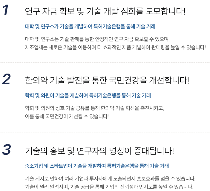 1 연구 자금 확보 및 기술 개발 심화를 도모합니다! 대학 및 연구소가 기술을 개발하여 특허기술은행을 통해 기술거래 대학 및 연구소는 기술 판매를 통한 안정적인 연구 자금 확보할 수 있으며, 제조업체는 새로운 기술을 이용하여 더 효과적인 제품 개발하여 판매량을 높일 수 있습니다. 2 한의약 기술 발전을 통한 국민건강을 개선합니다! 학회 및 의원이 기술을 개발하여 특허기술은행을 통해 기술 거래 학회 및 의원의 상호 기술 공유를 통해 한의약 기술 혁신을 촉진시키고, 이를 통해 국민건강이 개선될 수 있습니다! 3 기술의 홍보 및 연구자의 명성이 증대됩니다! 중소기업 및 스타트업이 기술을 개발하여 특허기술은행을 통해 기술 거래 기술 게시로 인하여 여러 기업과 투자자에게 노출되면서 홍보효과를 얻을 수 있습니다. 기술이 널리 알려지며, 기술 공급을 통해 기업의 신뢰성과 인지도를 높일 수 있습니다!